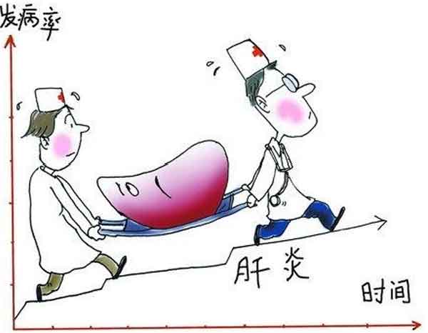 郑州肝病的医院哪家比较好